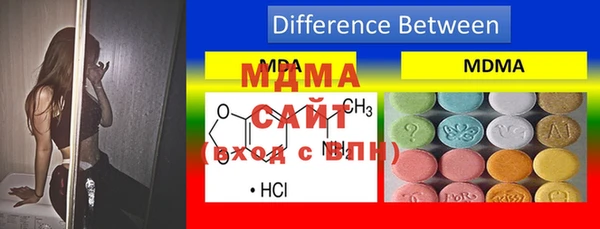 прущая мука Абдулино